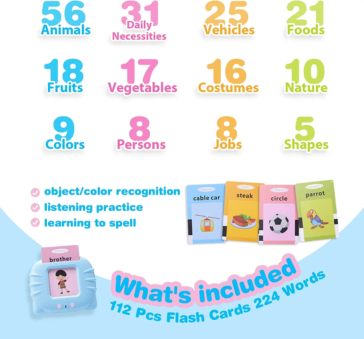 Talking Flash Cards (All-In-One Bundle)